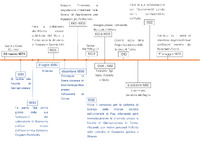 crono orizzontale.pdf